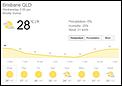 What's the Temperature &amp; Weather like where you are now?-brisweather.jpg