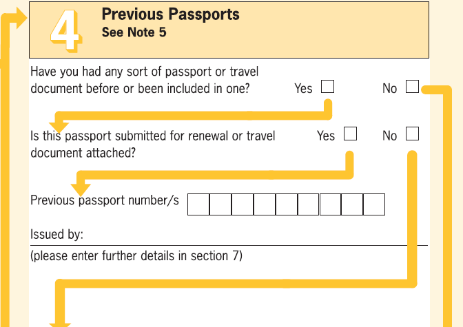 applying for a canadian passport in the uk