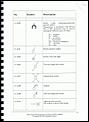 Electricians A Grade exam-page-2-symbols.jpg