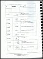 Electricians A Grade exam-page-3-symbols.jpg