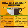 Love a Discount?-service-charge-gst.jpg