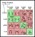 Random stuff - the anything else thread-what_to_bring.png