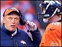 Super Bowl, Hawks or Broncos?-moyes-broncos.jpg
