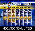 OMG - I'm going to die from the cold-wfla_7day.jpg